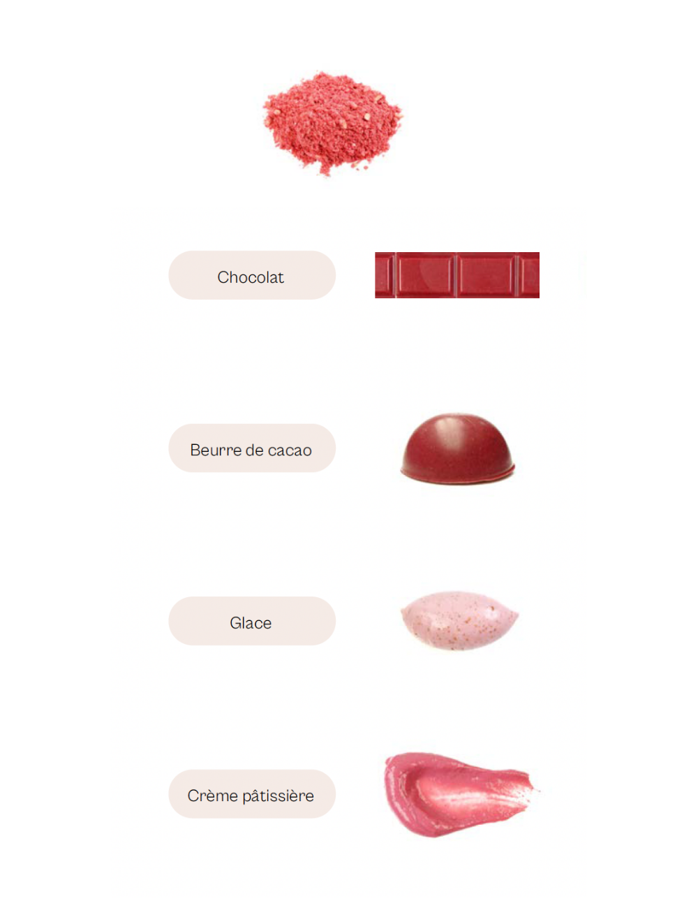 Freeze-dried Raspberry Powder Taste Colour 300g - Sosa