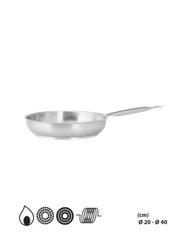 Poêle - Inox Série 1000 - Paderno